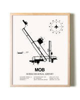 Mobile Regional Airport framed wall art in white frame