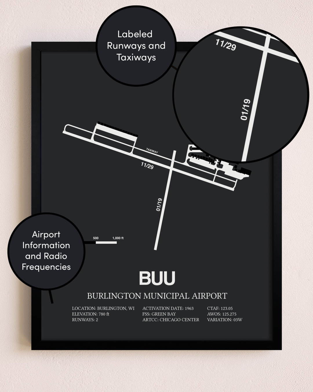 Burlington Municipal Airport poster size comparison chart