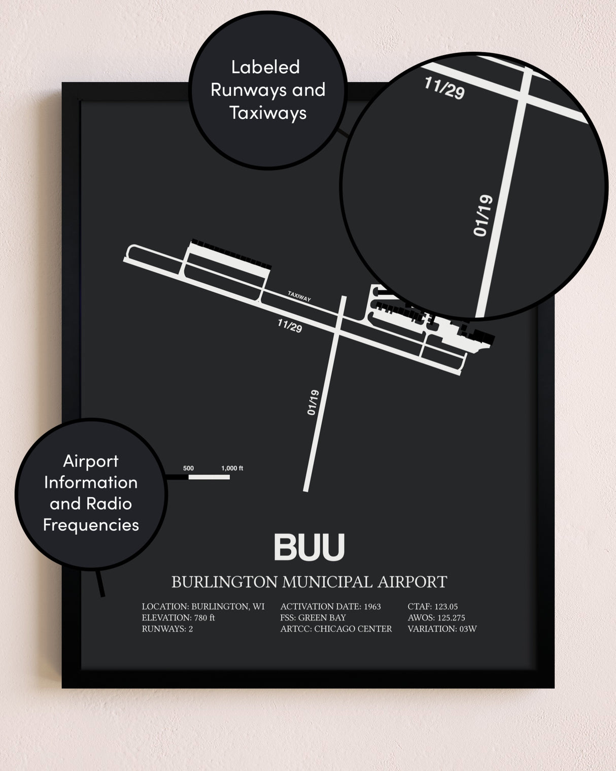 Burlington Municipal Airport poster size comparison chart