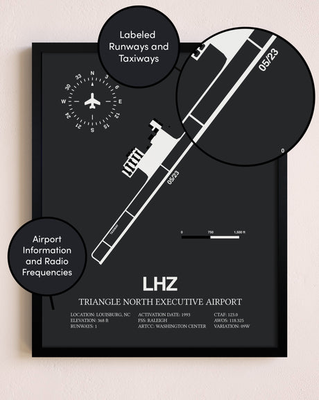 Triangle North Executive Airport poster size comparison chart