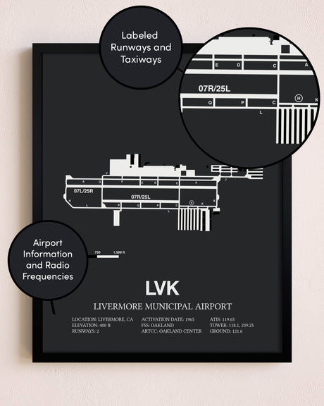Livermore Municipal Airport poster size comparison chart