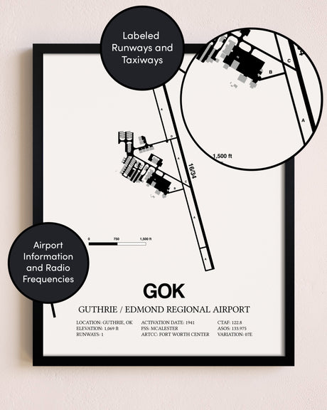 Framed Guthrie / Edmond Regional Airport layout wall art poster