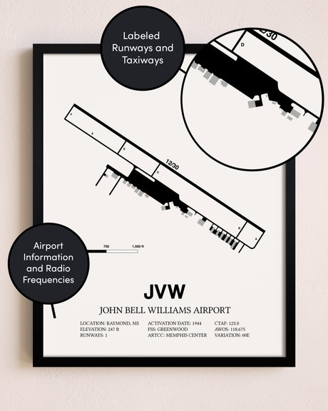 Framed John Bell Williams Airport layout wall art poster