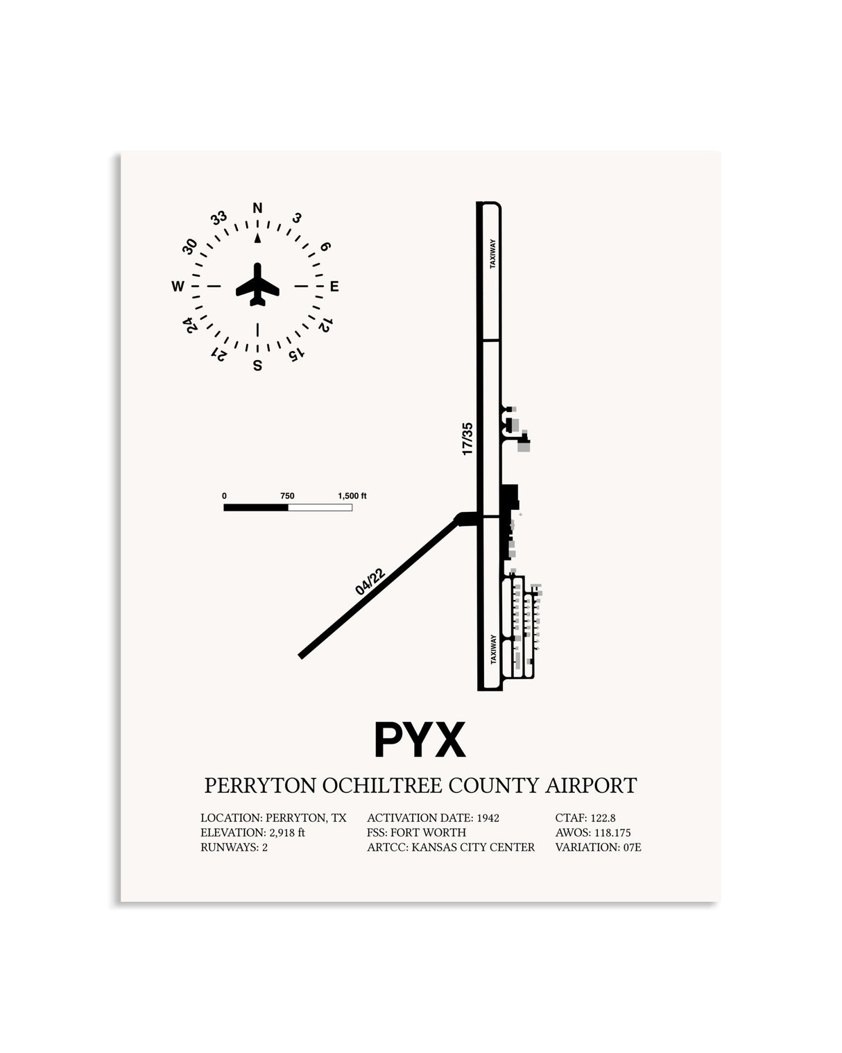 Gray Perryton Ochiltree County Airport framed poster displayed in an airplane hangar