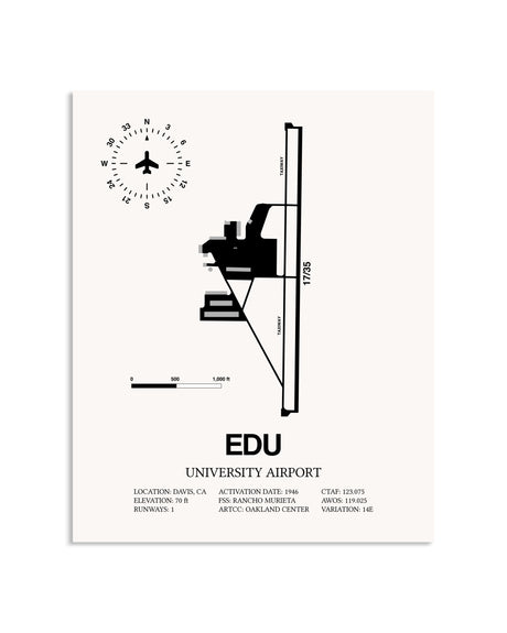 Gray University Airport framed poster displayed in an airplane hangar