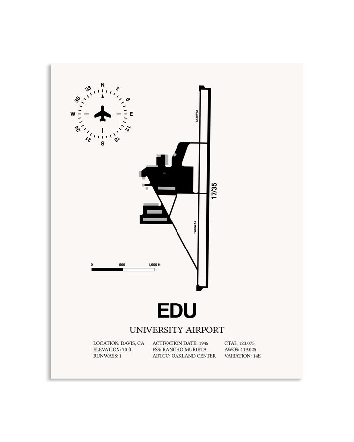 Gray University Airport framed poster displayed in an airplane hangar