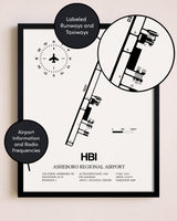Framed Asheboro Regional Airport layout wall art poster