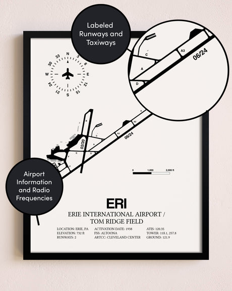 Framed Erie International Airport / Tom Ridge Field layout wall art poster