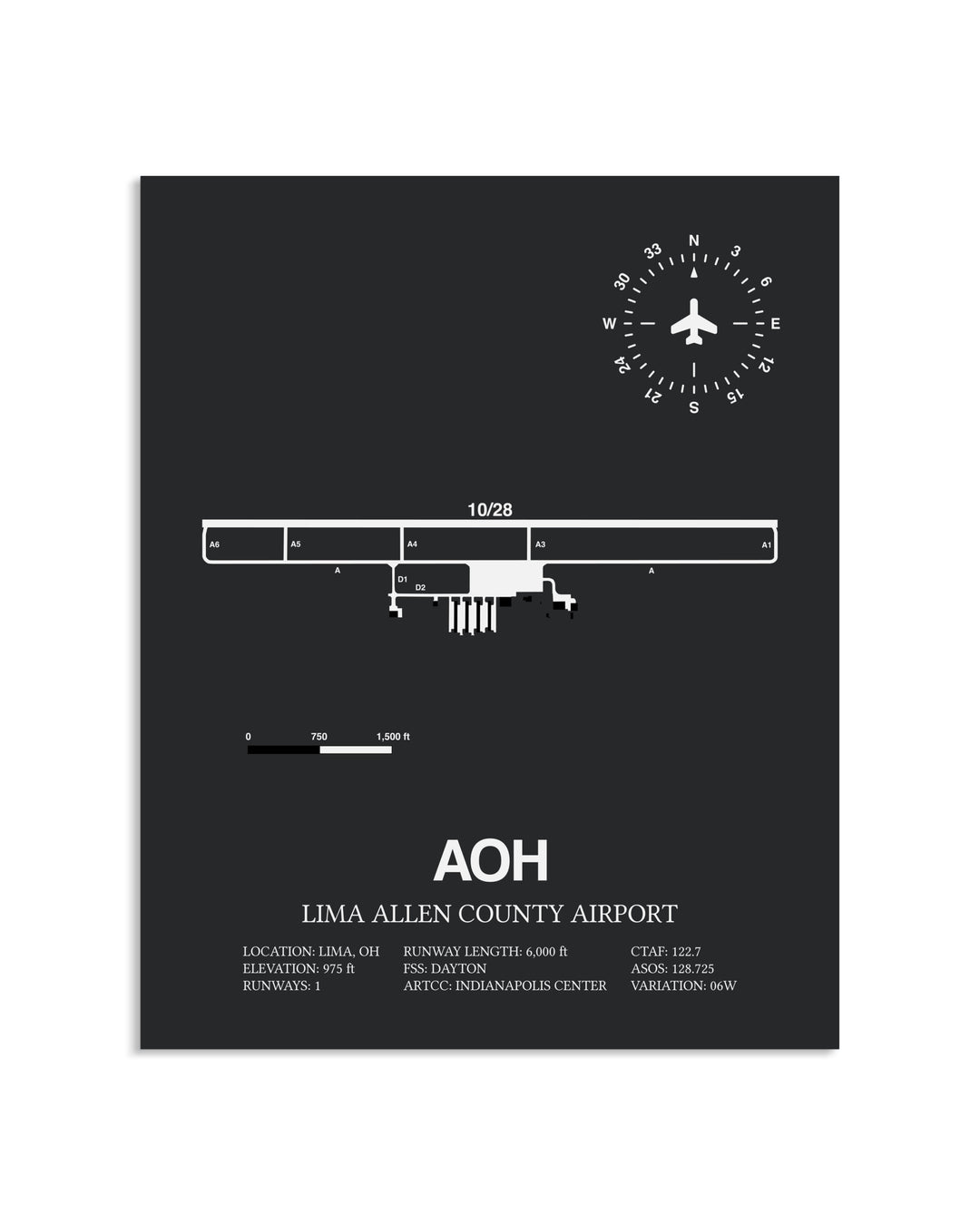 Gray Framed Lima Allen County Airport layout wall art poster