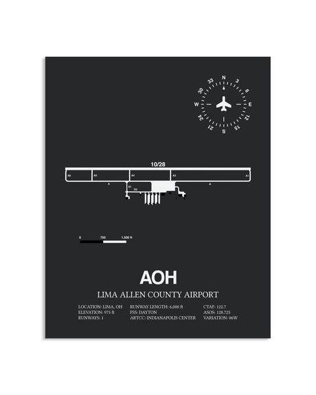 Gray Framed Lima Allen County Airport layout wall art poster