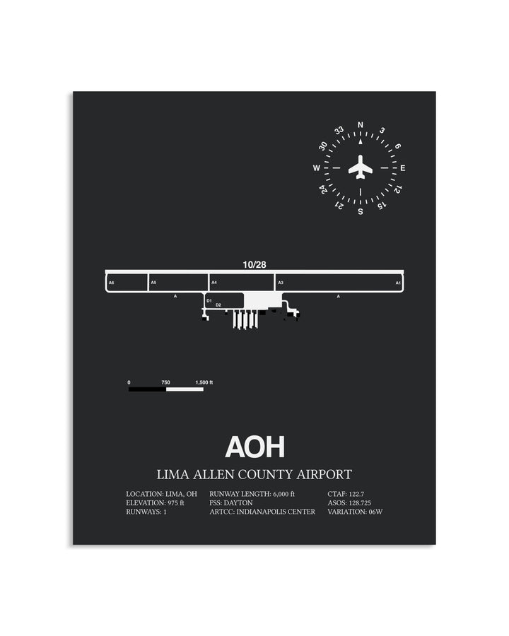 Gray Framed Lima Allen County Airport layout wall art poster