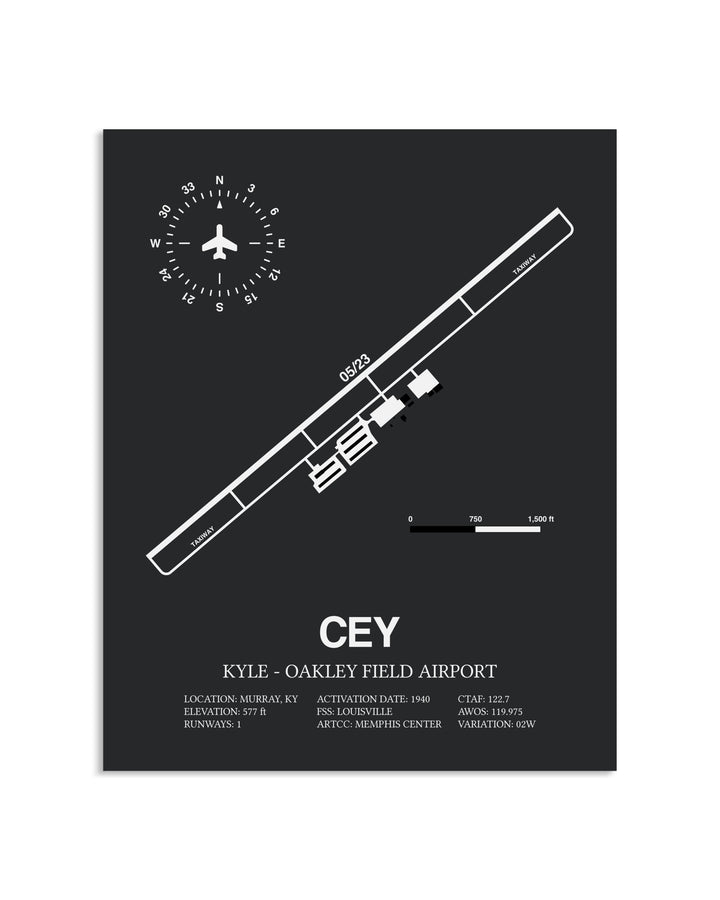 Gray Framed Kyle-Oakley Field Airport layout wall art poster