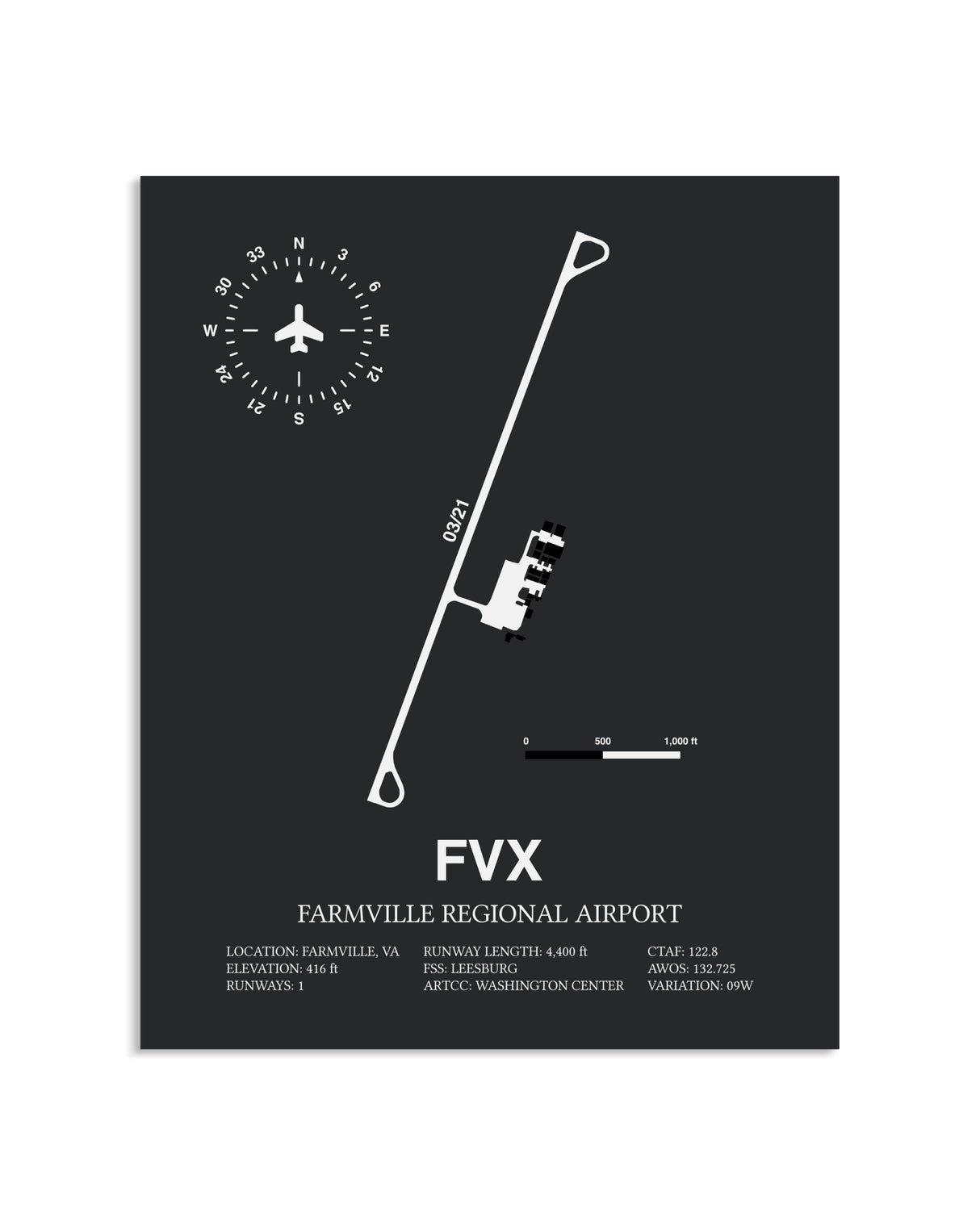 Gray Framed Farmville Regional Airport layout wall art poster