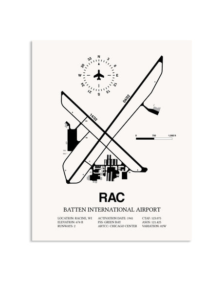 Gray Batten International Airport framed poster displayed in an airplane hangar