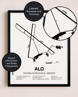 Framed Waterloo Regional Airport layout wall art poster