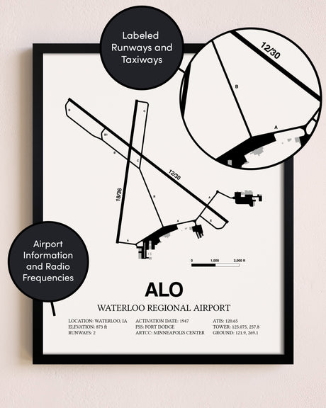 Framed Waterloo Regional Airport layout wall art poster
