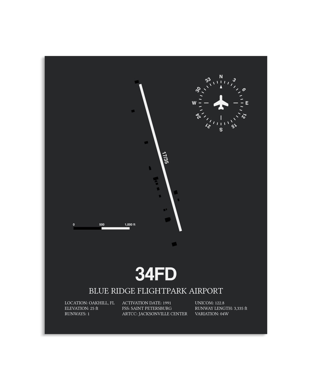 Gray Framed Blue Ridge Flightpark Airport layout wall art poster