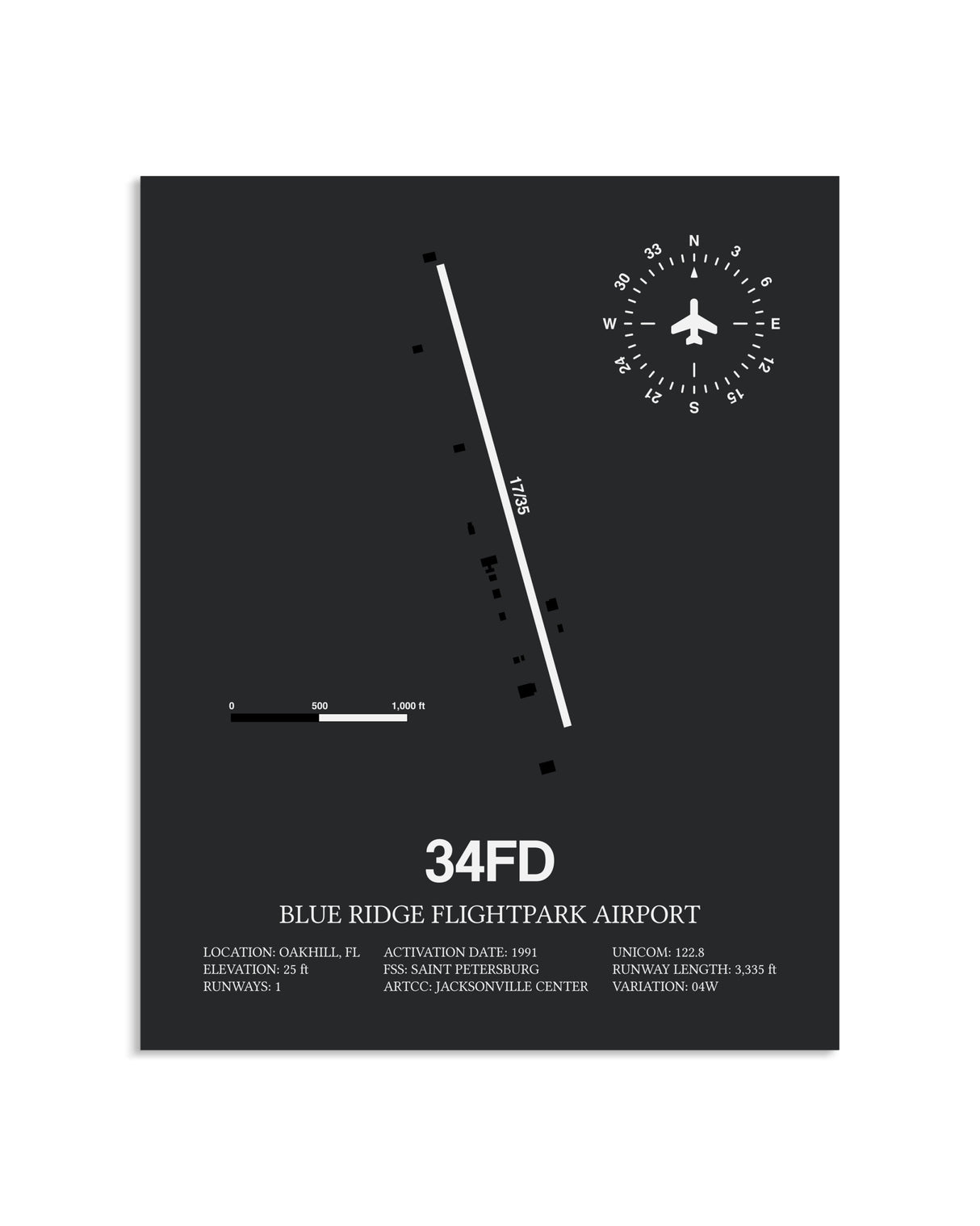 Gray Framed Blue Ridge Flightpark Airport layout wall art poster