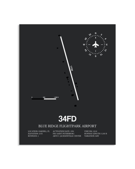 Gray Framed Blue Ridge Flightpark Airport layout wall art poster