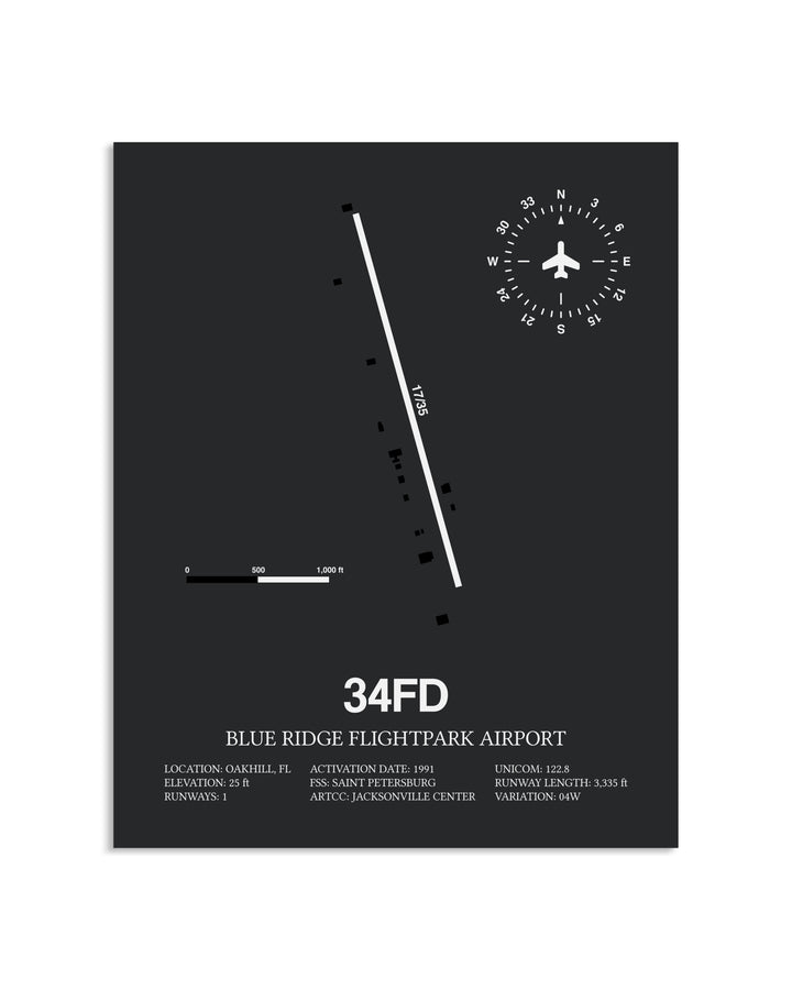 Gray Framed Blue Ridge Flightpark Airport layout wall art poster