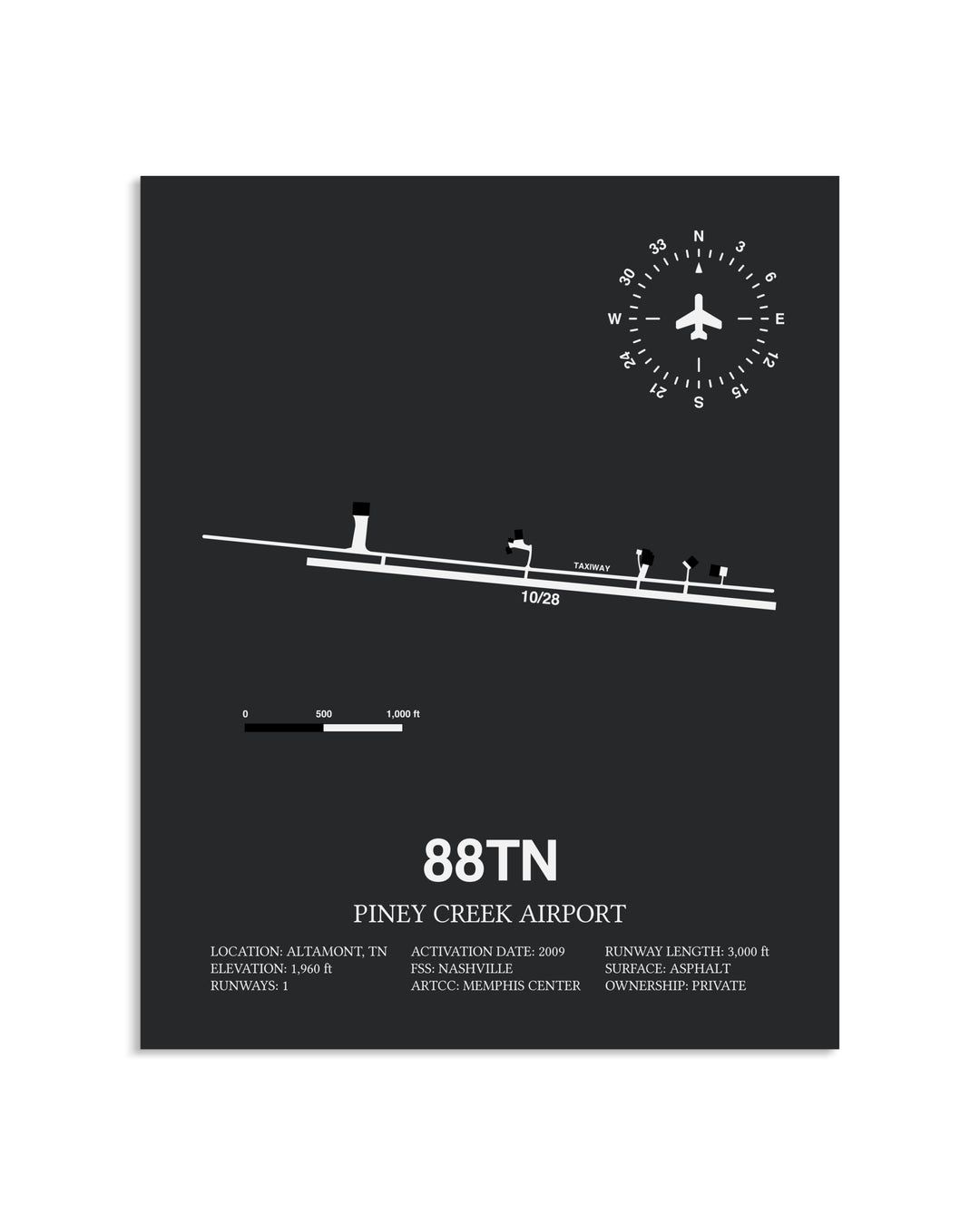 Gray Framed Piney Creek Airport layout wall art poster