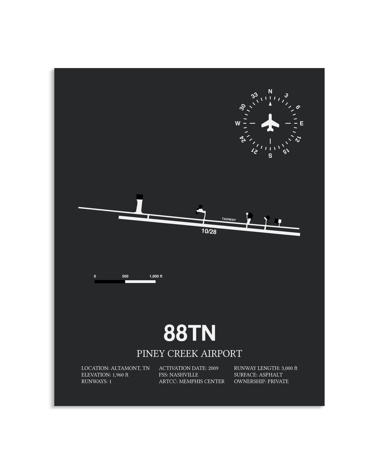 Gray Framed Piney Creek Airport layout wall art poster