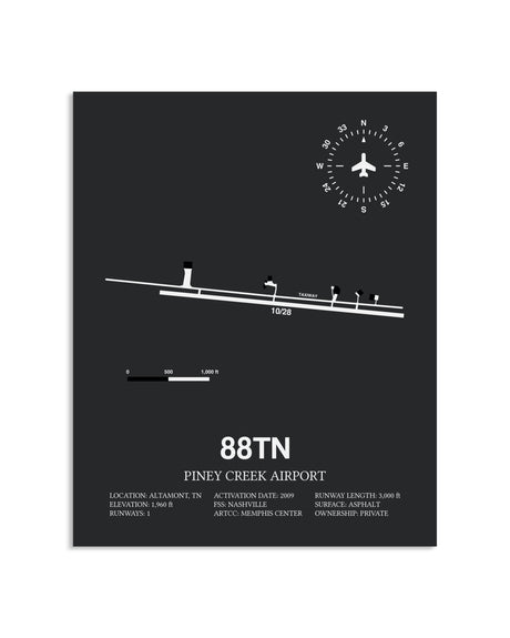 Gray Framed Piney Creek Airport layout wall art poster