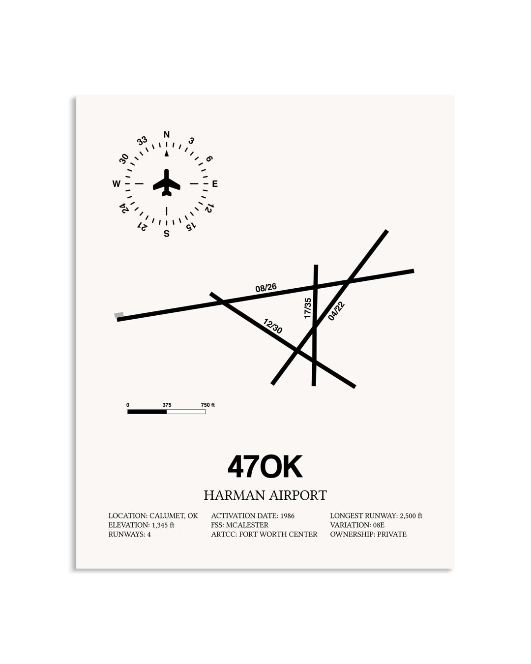Gray Harman Airport framed poster displayed in an airplane hangar