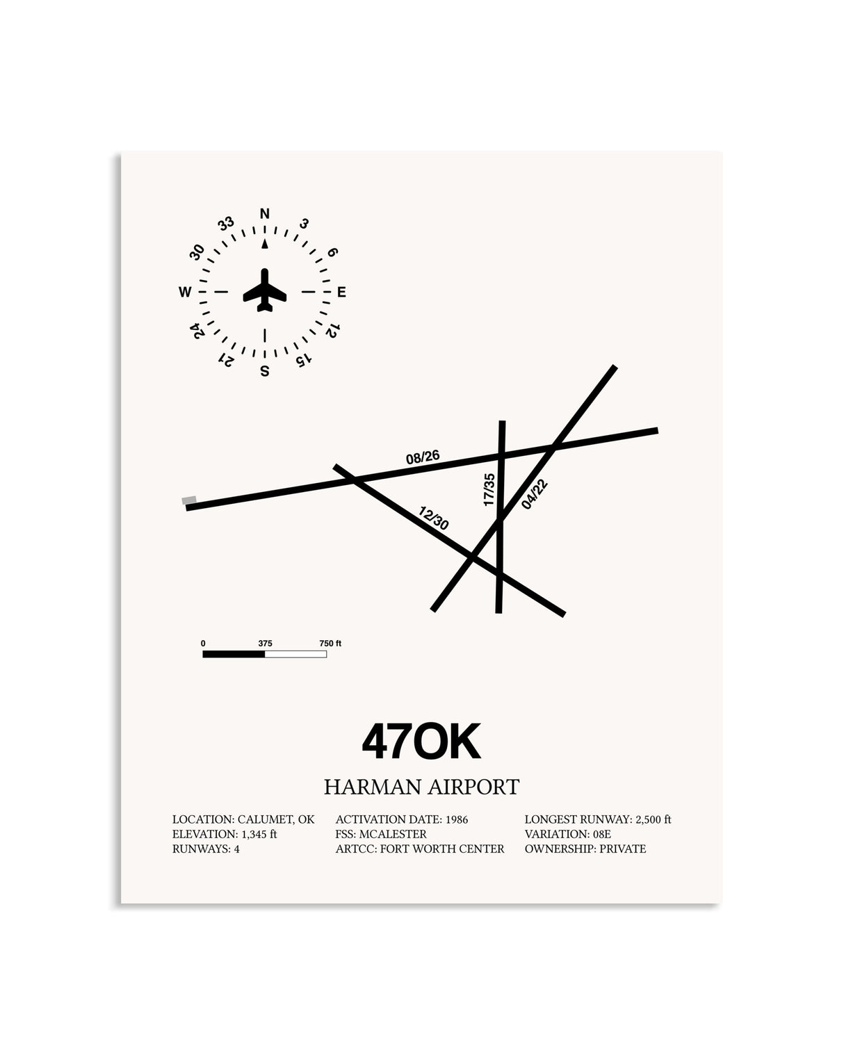 Gray Harman Airport framed poster displayed in an airplane hangar