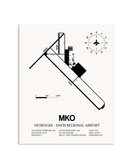 Gray Muskogee-Davis Regional Airport framed poster displayed in an airplane hangar