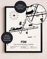 Framed Fort Smith Regional Airport layout wall art poster