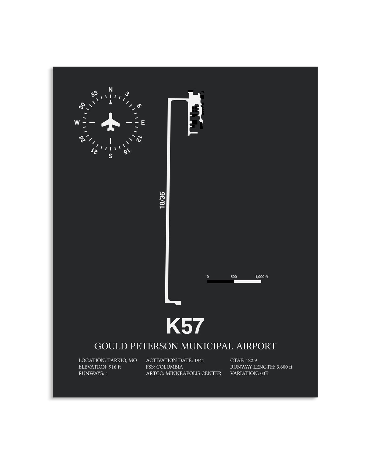 Gray Framed Gould Peterson Municipal Airport layout wall art poster