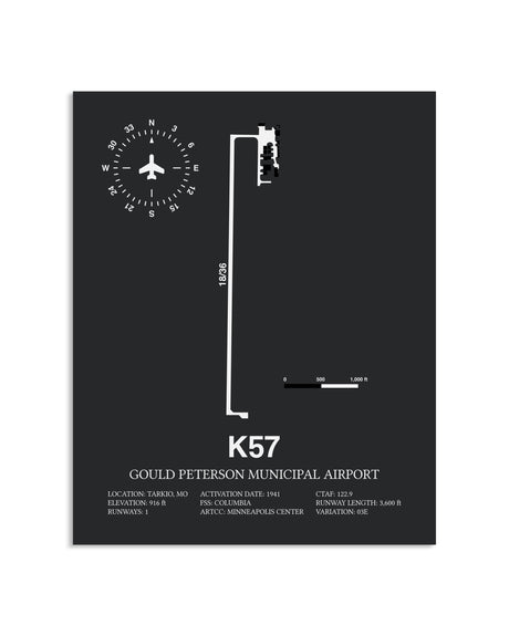 Gray Framed Gould Peterson Municipal Airport layout wall art poster