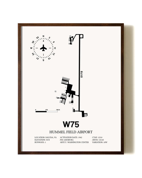 Hummel Field Airport aviation print in walnut frame