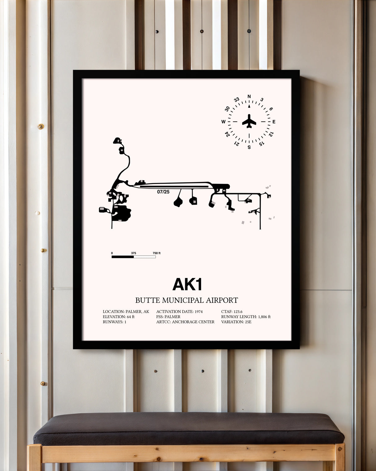 Butte Municipal Airport framed poster displayed in an airplane hangar