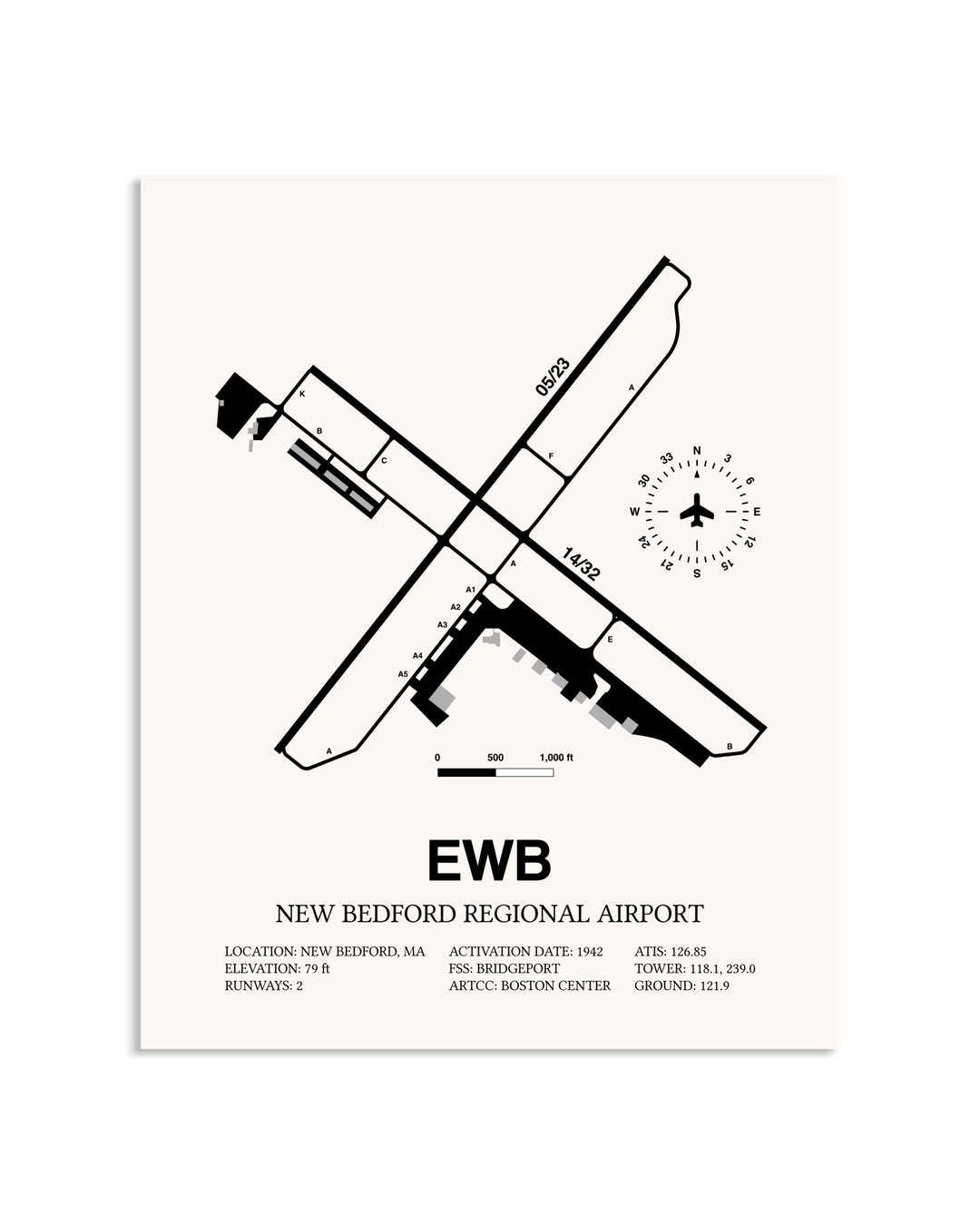 Gray New Bedford Regional Airport framed poster displayed in an airplane hangar