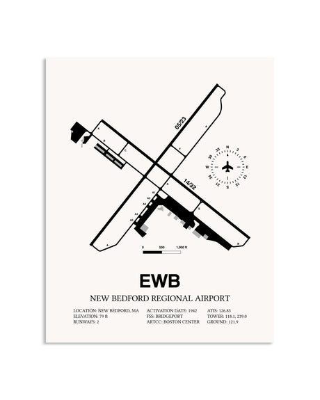 Gray New Bedford Regional Airport framed poster displayed in an airplane hangar