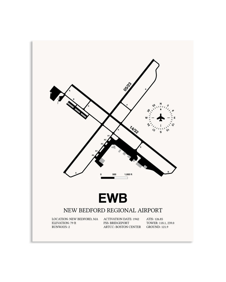 Gray New Bedford Regional Airport framed poster displayed in an airplane hangar