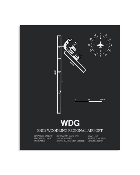 Gray Framed Enid Woodring Regional Airport layout wall art poster