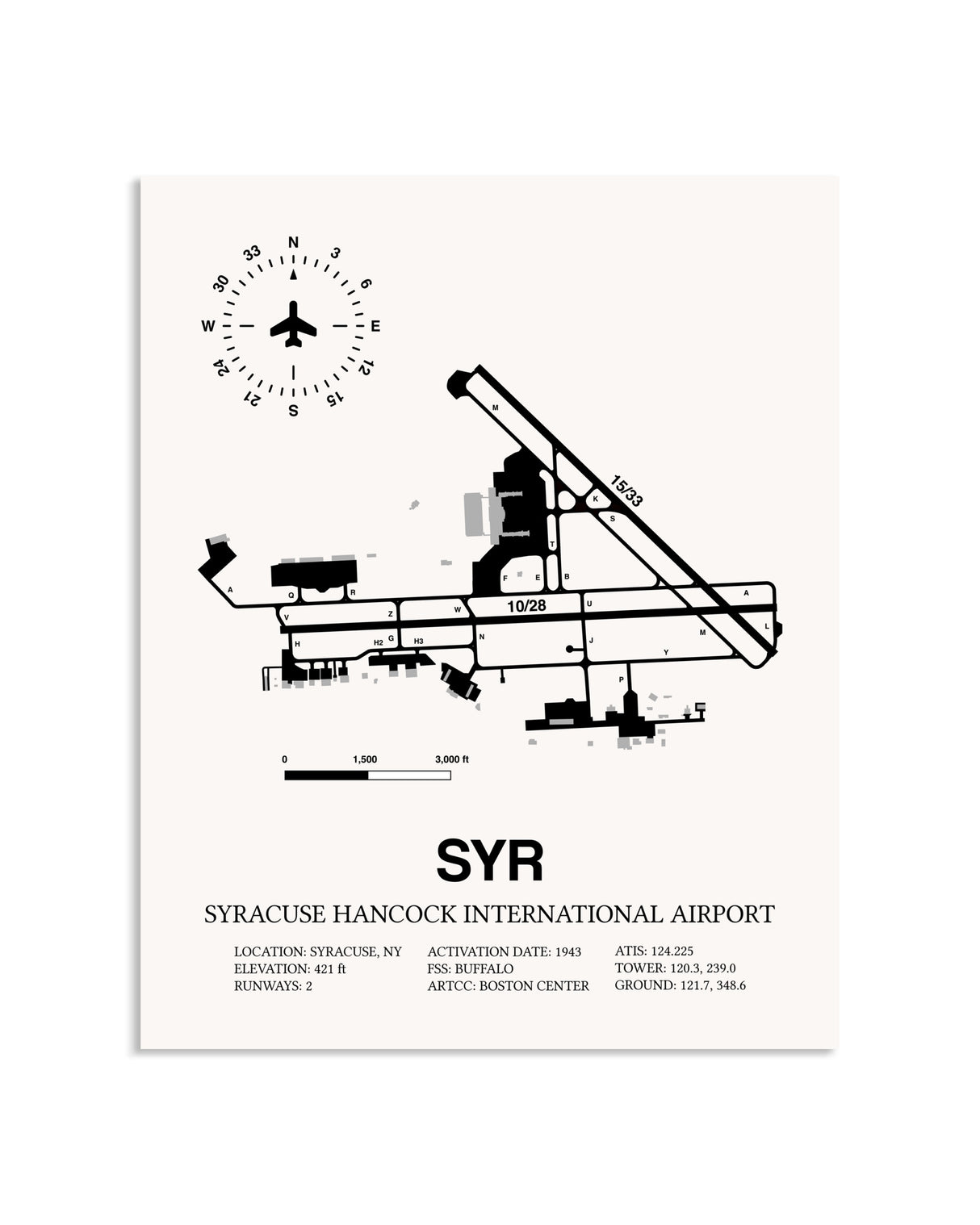 Gray Syracuse Hancock International Airport framed poster displayed in an airplane hangar