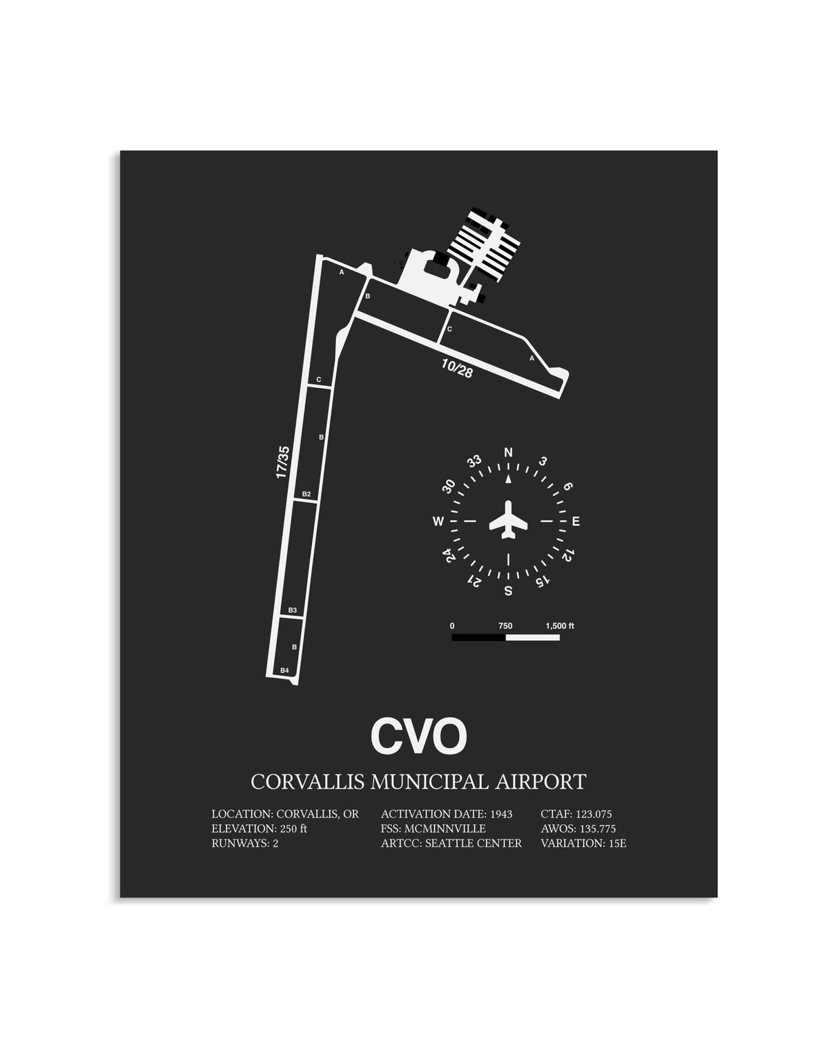 Gray Framed Corvallis Municipal Airport layout wall art poster