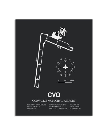 Gray Framed Corvallis Municipal Airport layout wall art poster