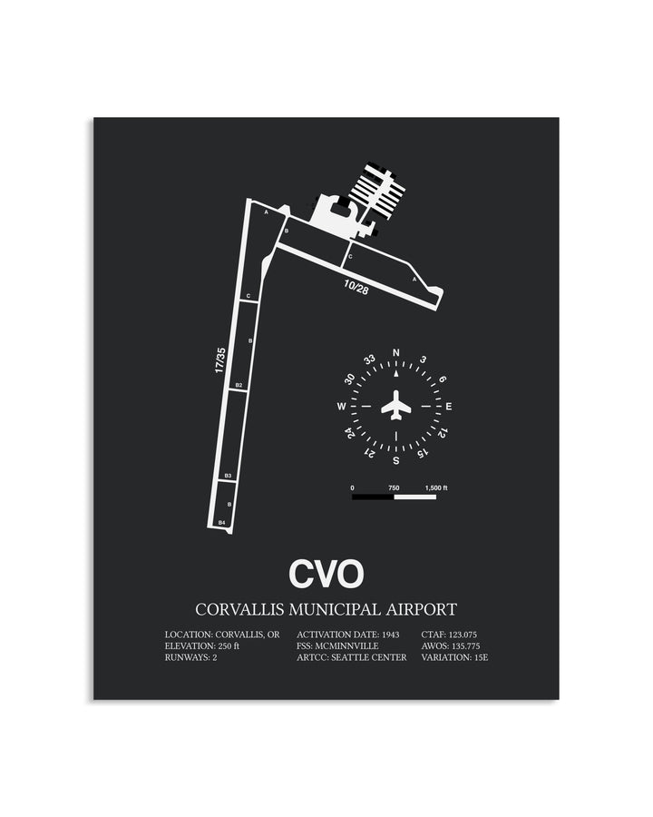Gray Framed Corvallis Municipal Airport layout wall art poster