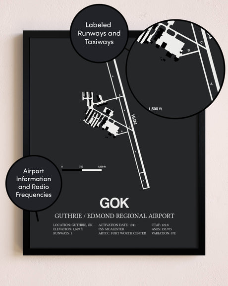 Guthrie / Edmond Regional Airport poster size comparison chart