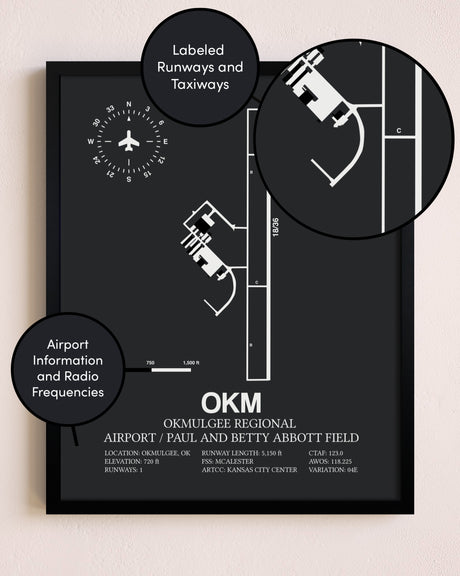 Okmulgee Regional Airport / Paul And Betty Abbott Field poster size comparison chart