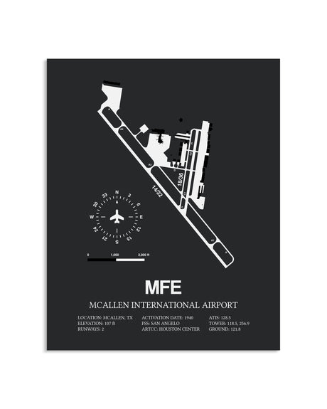 Gray Framed McAllen International Airport layout wall art poster