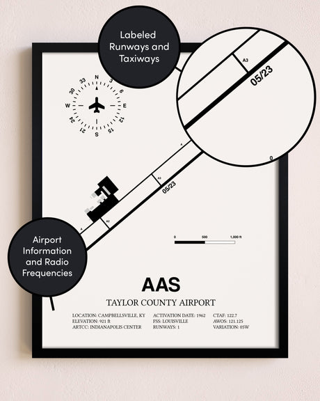 Framed Taylor County Airport layout wall art poster