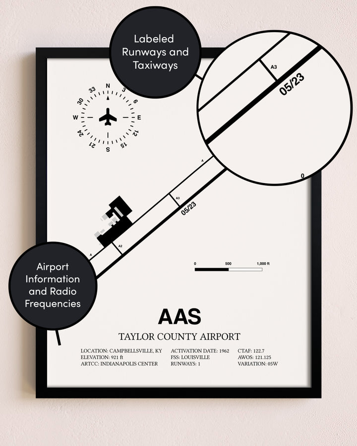 Framed Taylor County Airport layout wall art poster