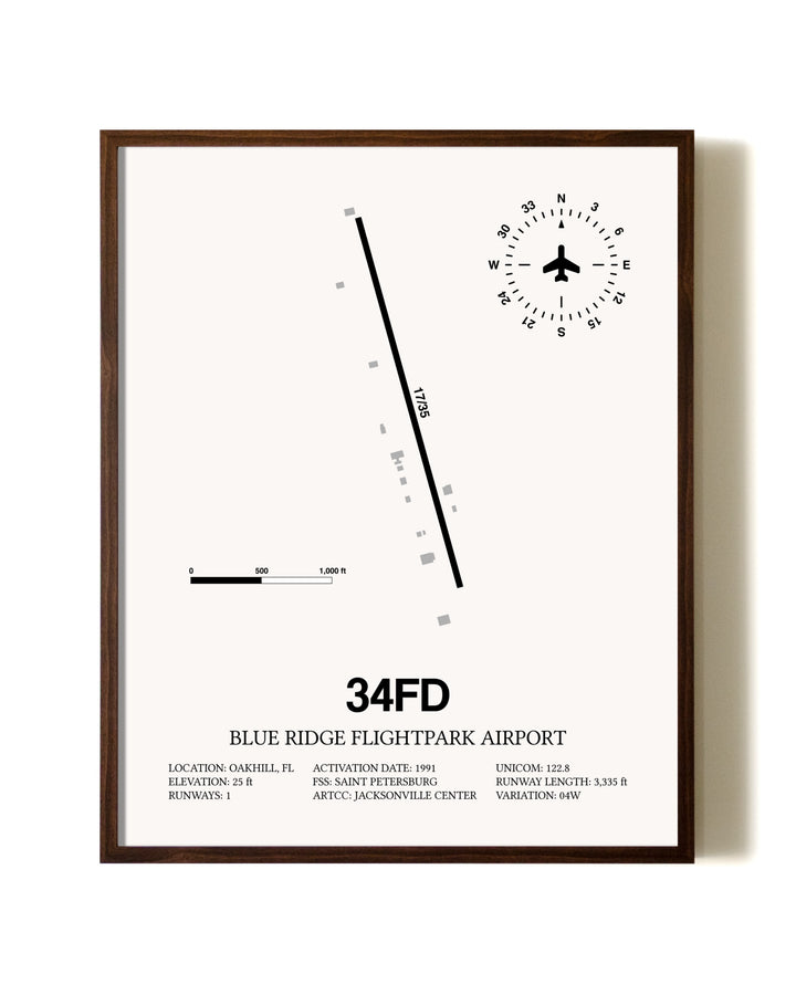 Blue Ridge Flightpark Airport aviation print in walnut frame