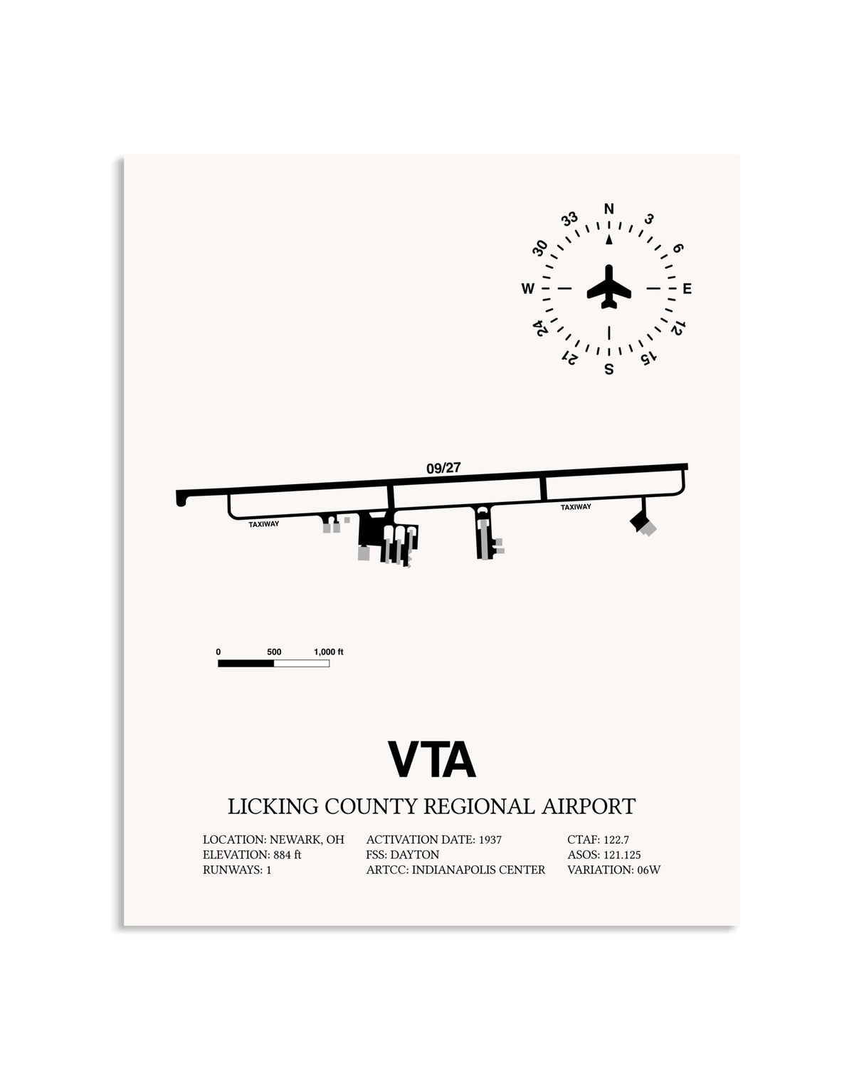 Gray Licking County Regional Airport framed poster displayed in an airplane hangar